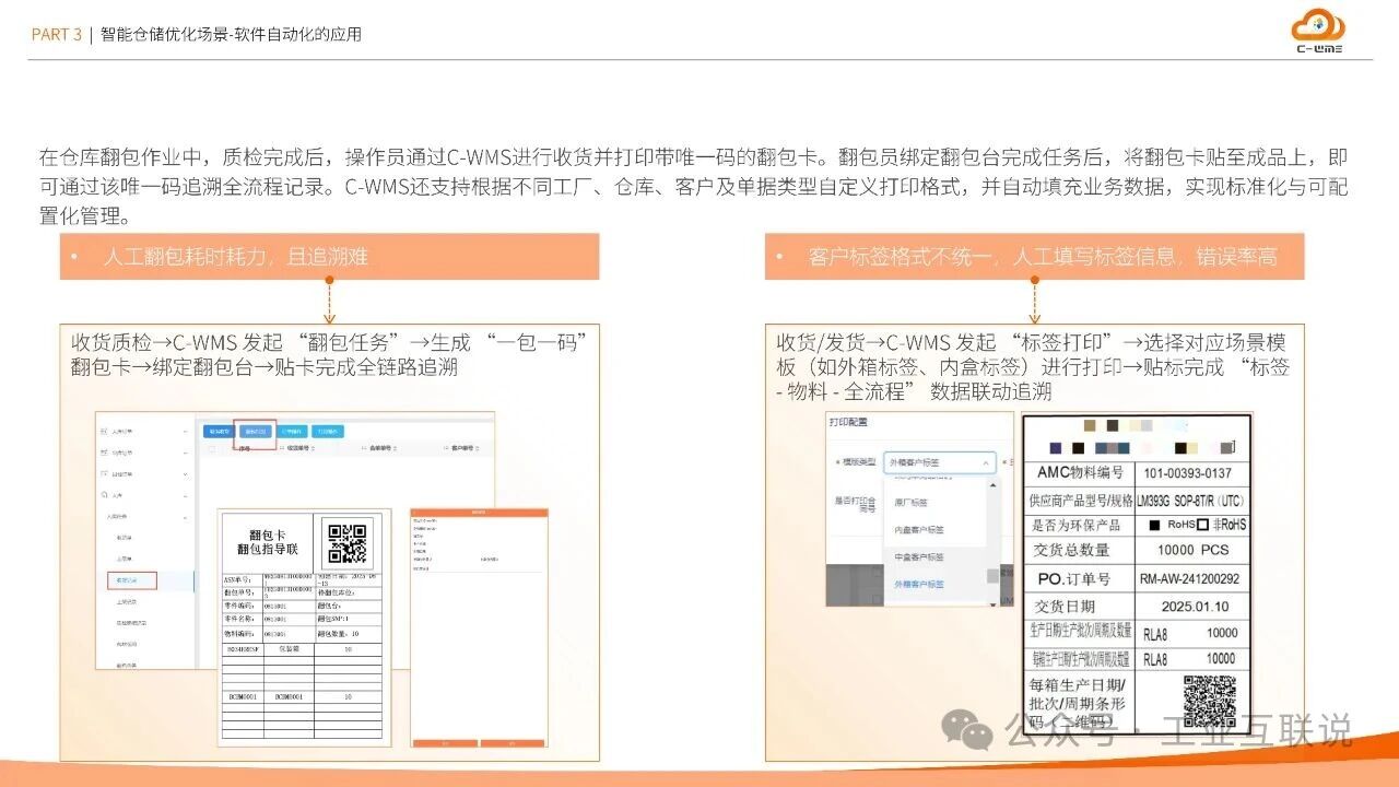 2025智能制造行業物流與供應鏈數字化轉型白皮書(圖15) 2025智能制造行業物流與供應鏈數字化轉型白皮書(圖15)