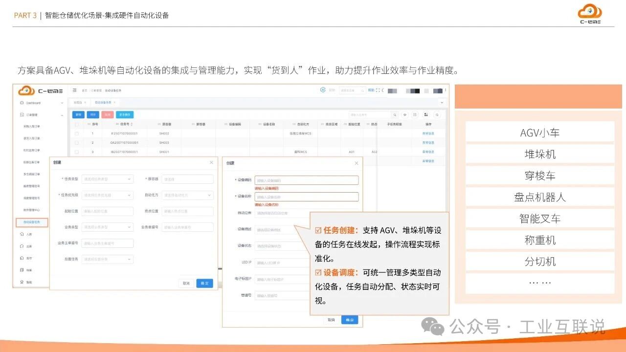 2025智能制造行業物流與供應鏈數字化轉型白皮書(圖17) 2025智能制造行業物流與供應鏈數字化轉型白皮書(圖17)